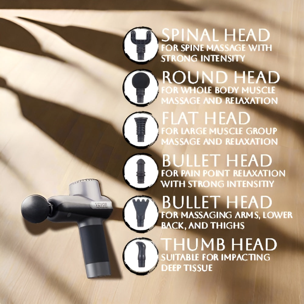 SucceBuy Mini Massage Gun Percussion Muscle Massage Gun for Athletes w/ 5 Speed Levels & 6 Massage Heads for Pain Relief Muscle