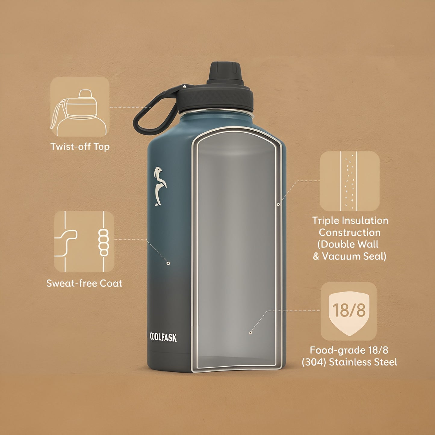 128 oz Gallon Water Bottle Insulated with Straw&3 Lids, Water Jug Large Stainless Steel Metal Vacuum Wide Mouth for Sp