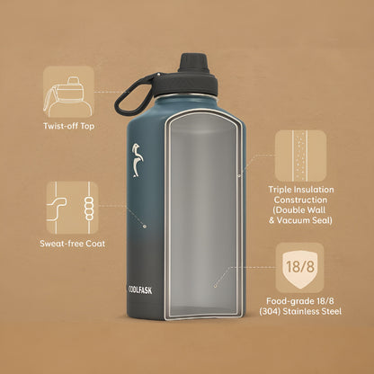 128 oz Gallon Water Bottle Insulated with Straw&3 Lids, Water Jug Large Stainless Steel Metal Vacuum Wide Mouth for Sp